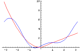 [Graphics:Images/index_gr_13.gif]