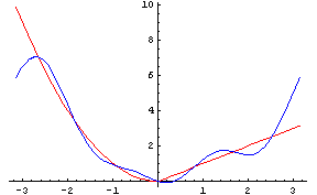 [Graphics:Images/index_gr_14.gif]