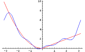 [Graphics:Images/index_gr_15.gif]