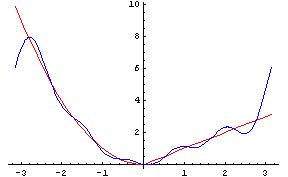 [Graphics:Images/index_gr_16.gif]
