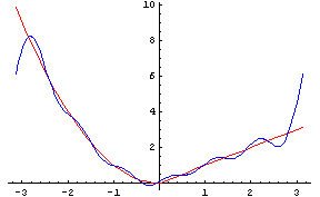 [Graphics:Images/index_gr_17.gif]