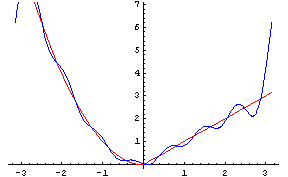 [Graphics:Images/index_gr_18.gif]