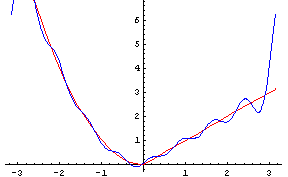 [Graphics:Images/index_gr_19.gif]