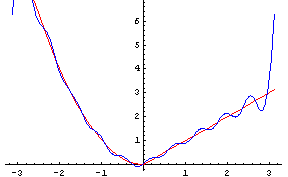 [Graphics:Images/index_gr_21.gif]