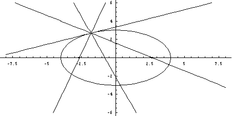[Graphics:../Images/index_gr_22.gif]