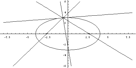 [Graphics:../Images/index_gr_25.gif]