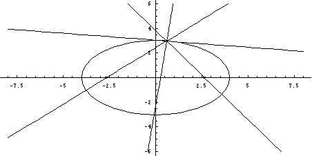 [Graphics:../Images/index_gr_28.gif]