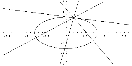 [Graphics:../Images/index_gr_29.gif]
