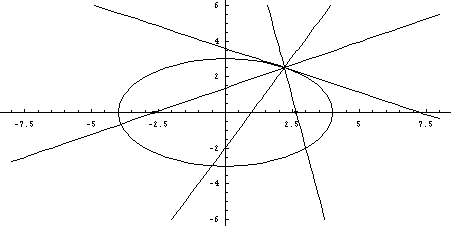 [Graphics:../Images/index_gr_32.gif]