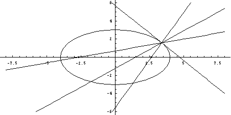 [Graphics:../Images/index_gr_35.gif]
