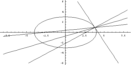 [Graphics:../Images/index_gr_36.gif]